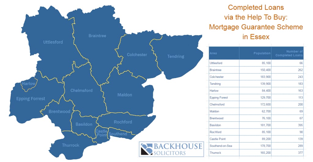 Conveyancing in Essex - Help To Buy Mortgage Guarantee Scheme - Backhouse Solicitors