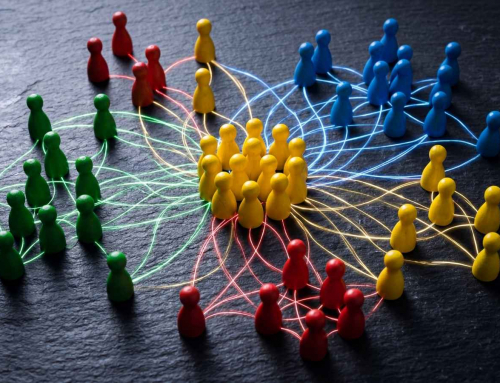 Corporate Liability & Business Structures